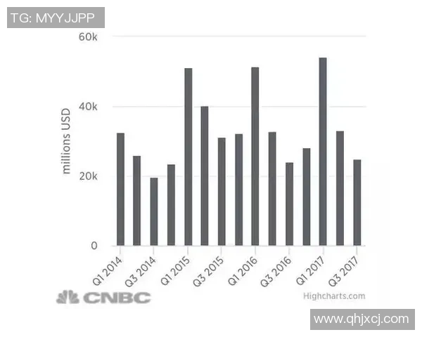 足球明星的收入揭秘他们究竟赚了多少钱与背后的商业价值分析